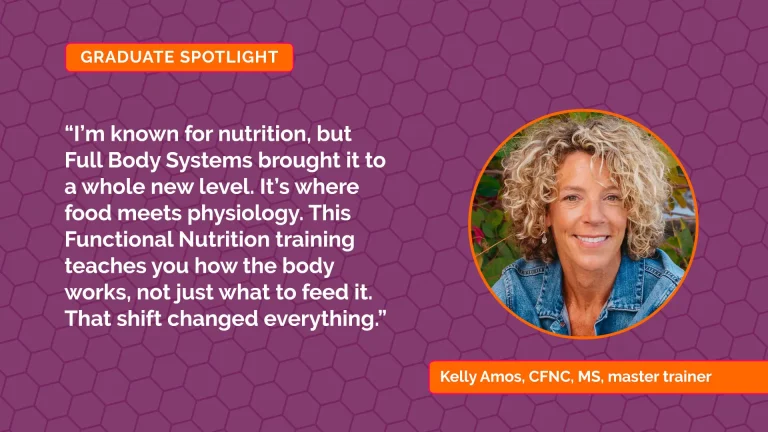 Functional Nutrition Counselor Community